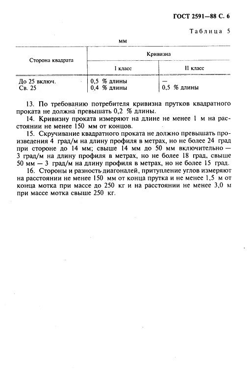 GOST2591-88_7.jpg GOST2591-88_7.jpg