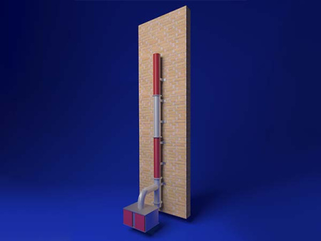 Дымовые трубы одинарные на стену Дымовые трубы одинарные на стену